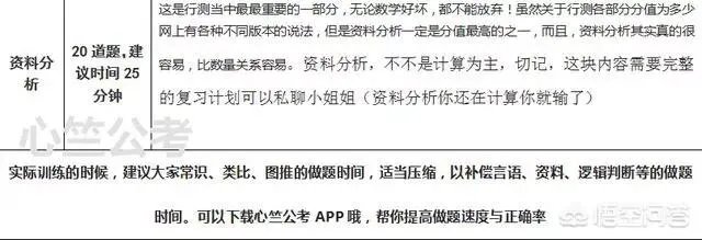 公务员考试有哪些学习方法？