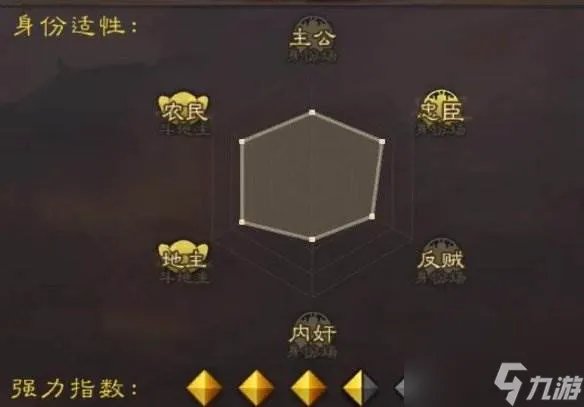 《三国杀》马良强度怎么 马良强度解析