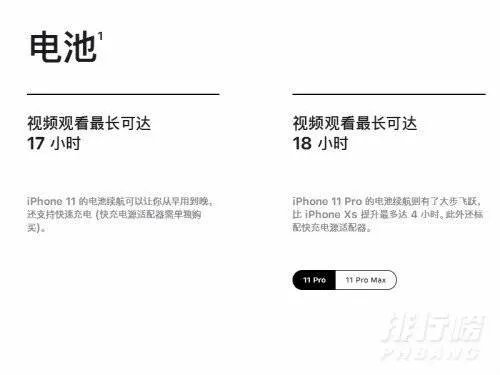 iPhone11和11Pro区别_iPhone11和11Pro参数配置详情