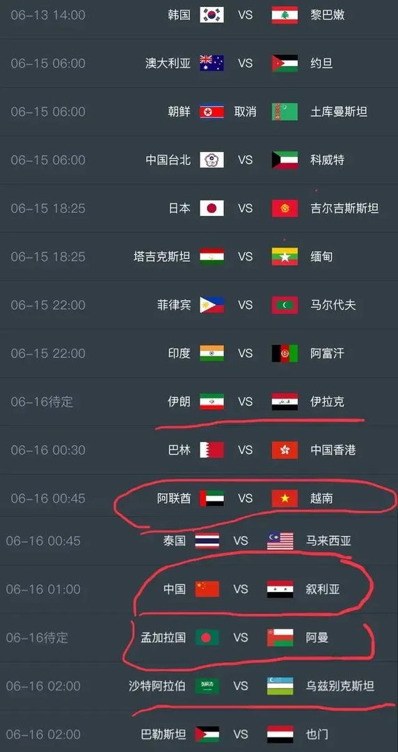 国足2:0战胜菲律宾后，能够确保小组出线进入12强赛吗？