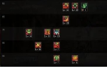 《dnf》奶妈加点攻略