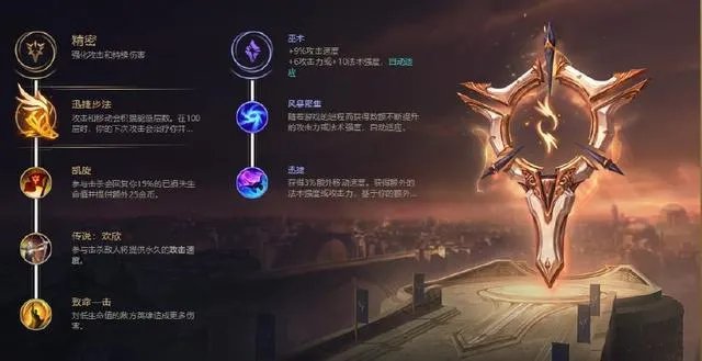 uzi卡莎ap出装天赋？