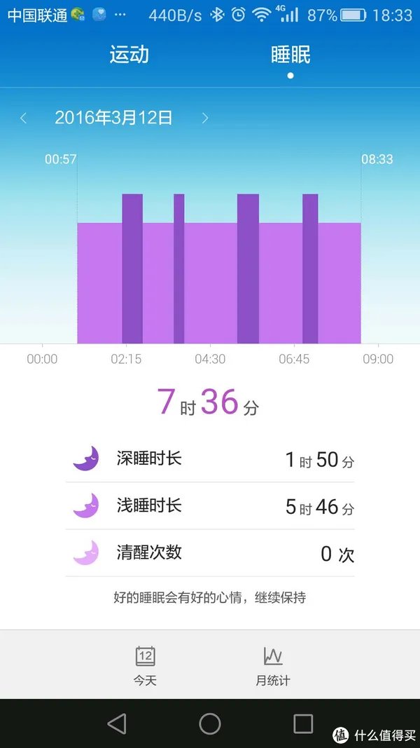 真的是手表——HUAWEI 华为 荣耀手环 zero评测
