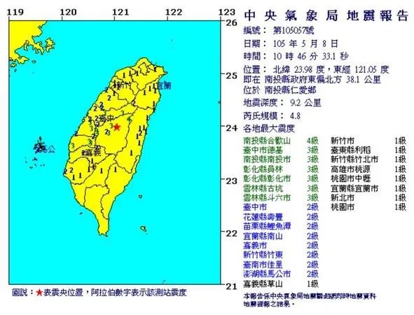 9·21南投地震的介绍