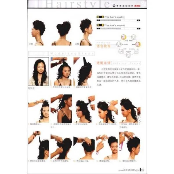 经典短发晚装发型设计的内容简介