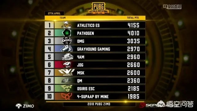 如何看待全民澳洲邀请赛绝地求生直播间粉丝上演互撕大战？