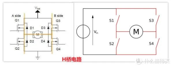 大泡泡的DIY 篇十九：低成本 DIY 电动遥控窗帘