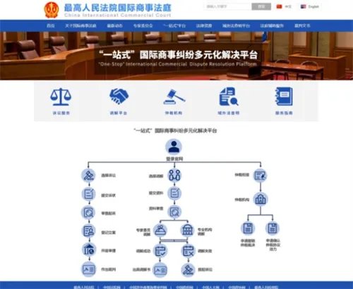 法拍房源在哪里能找到