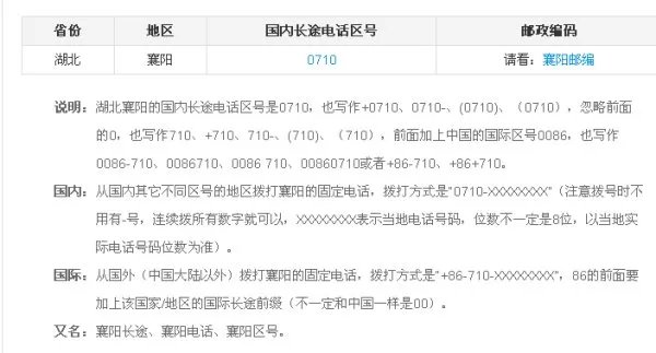 襄阳的电话区号是多少