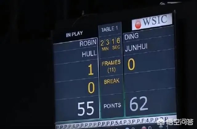 丁俊晖在10月28日的国锦赛上的战况如何？你觉得他能取得胜利吗？