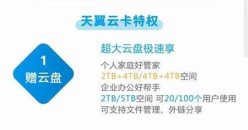 天翼云卡这个套餐有什么特点？