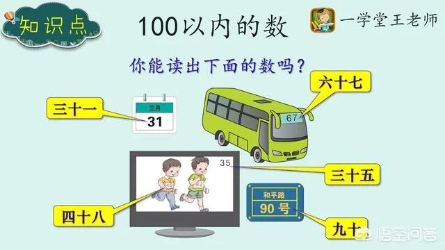 儿童学习数学的好处有哪些?