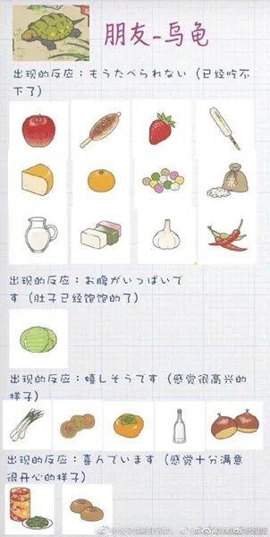 旅行青蛙蜗牛爱吃什么食物 蜗牛、蜜蜂及乌龟喜爱食物大全