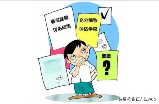 投档线等于录取最低分数线吗？两者有什么区别？