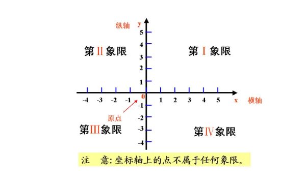 直接的直组词是什么