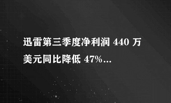 迅雷第三季度净利润 440 万美元同比降低 47%，每位会员平均营收 39.9 元