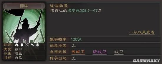 三国志战略版骁城卫攻略 骁城卫用法一览