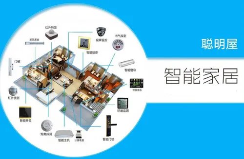 智能家居十大品牌 2018智能家居首选品牌推荐