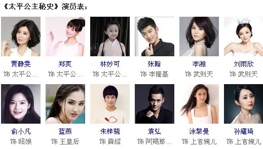 太平公主秘史演员表