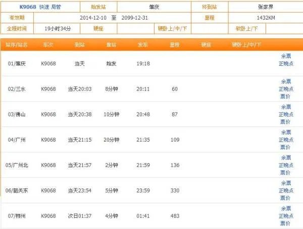 K9068火车时刻表