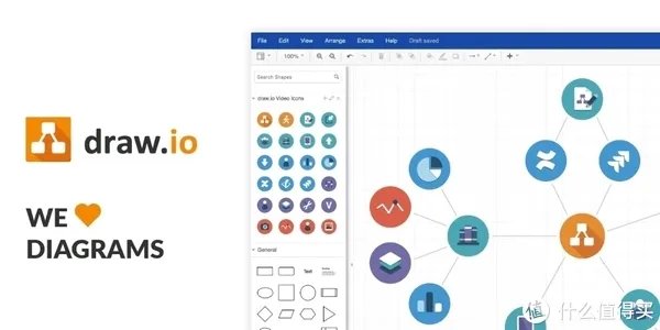 好用的图表软件都在这里了，确定不收藏吗？