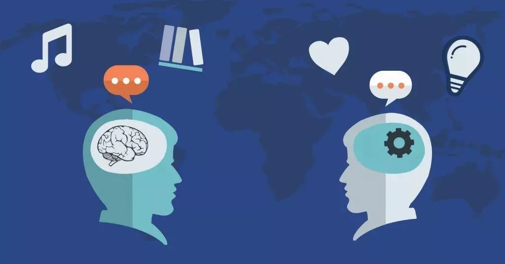 心理学分为几大类？