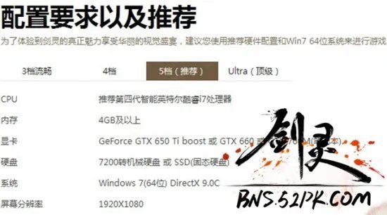 剑灵配置高吗 剑灵电脑配置要求分析与推荐