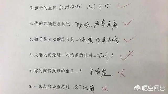 对于江苏省民政局出台的“离婚考卷”你怎么看？