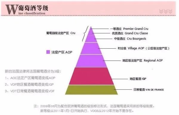 法国波尔多红酒价格 波尔多红酒多少钱一瓶