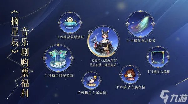 王者荣耀公孙离逐星追月怎么获得 逐星追月星元价格分享