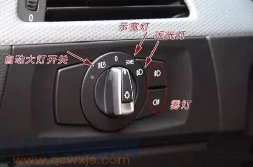 汽车示宽灯在哪里?汽车示宽灯什么时候开（图解）