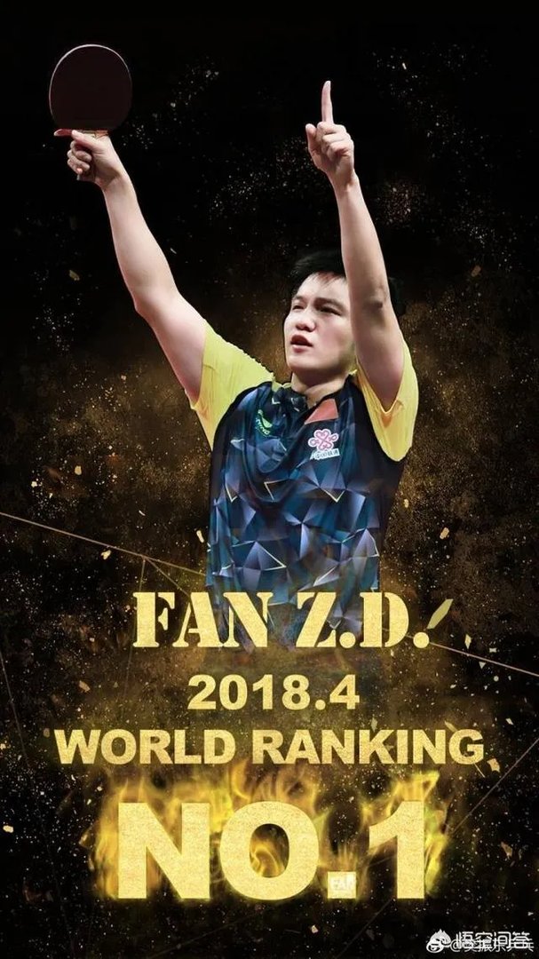 你认为樊振东能打破马龙保持的34个月的世界第一的记录吗？