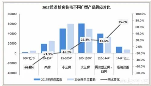 2018年应该买房吗?有哪些好的建议?