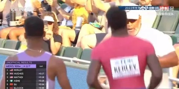 苏炳添赛季首秀！世锦赛10秒15小组第五 晋级半决赛