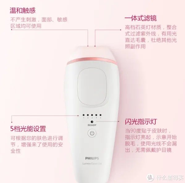 脱毛贴怎么使用