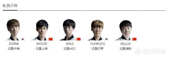 RW是一支什么样的战队？