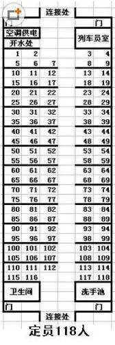 求K770车次的火车位置表，发图就好