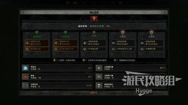 《暗黑破坏神4》新手入门图文攻略 游戏系统介绍与开荒指南
