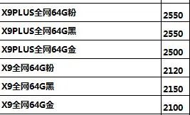 vivo x9市场价多少钱?
