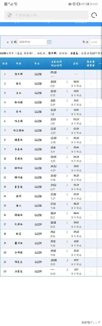 1238次列车途经哪些站？