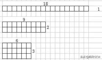 18的因数有哪些？
