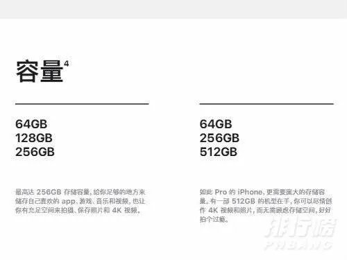 iPhone11和11Pro区别_iPhone11和11Pro参数配置详情