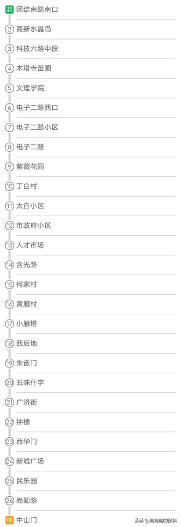 西安32路公交车路线路线查询？