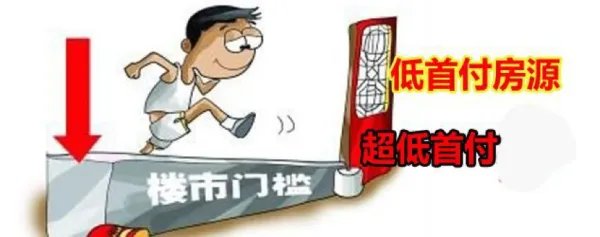 在北京,上海,广东等一线城市,是租房子合适还是买房子划算?