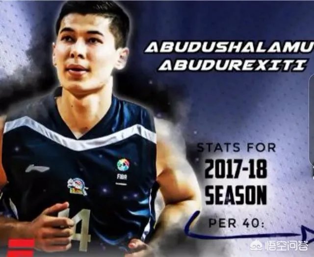 阿不都沙拉木为什么会被称为中国篮球界的字母哥？