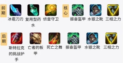 LOLS11蔚出装推荐