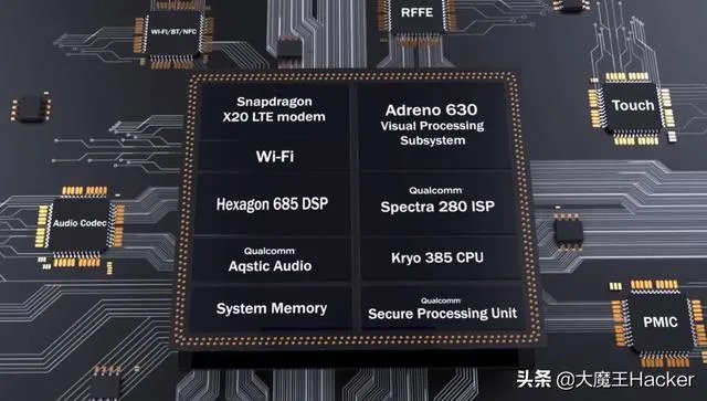 苹果a9相当于骁龙多少?有何依据?
