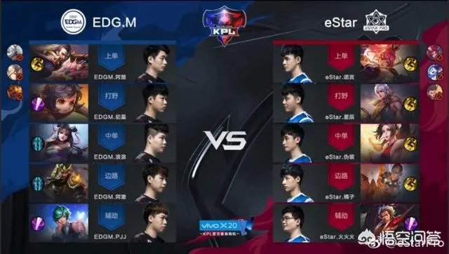 如何评价eStar王者荣耀分部队员阮小渝？