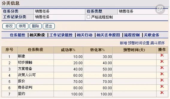 《英雄联盟》代练通是什么意思？