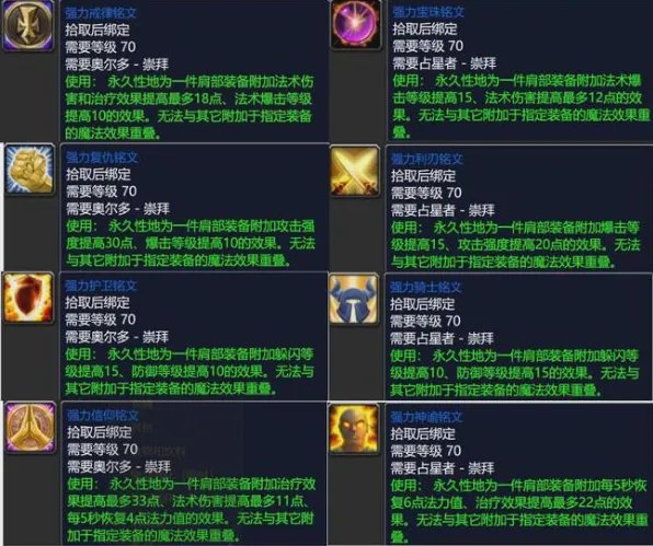 魔兽世界奥尔多声望奖励是什么